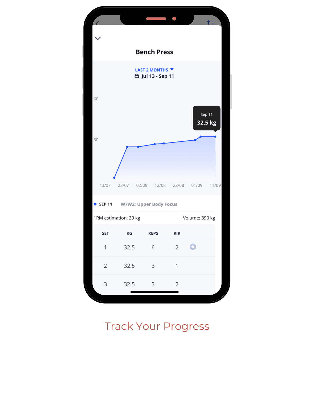 Mai Method app screenshot 9