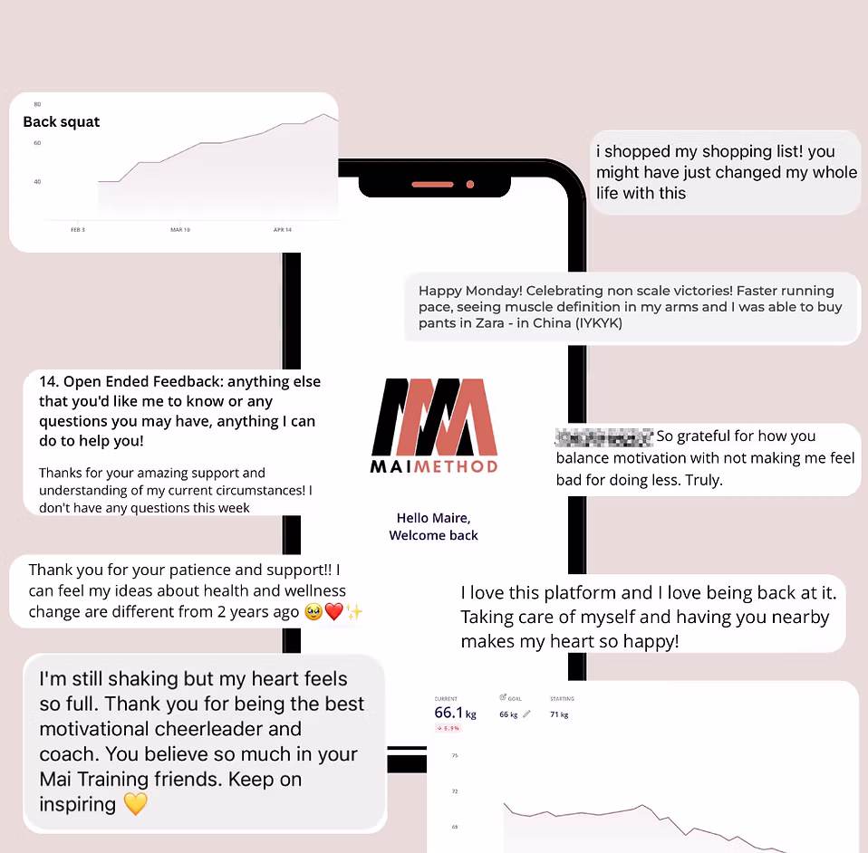 Client messages and progress charts from the Mai Method app